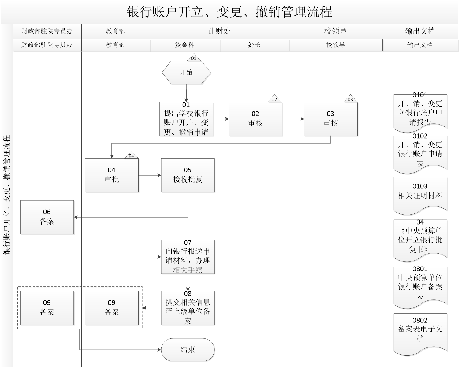 65a5e2b2a10646ab990e68a41994bc20.png