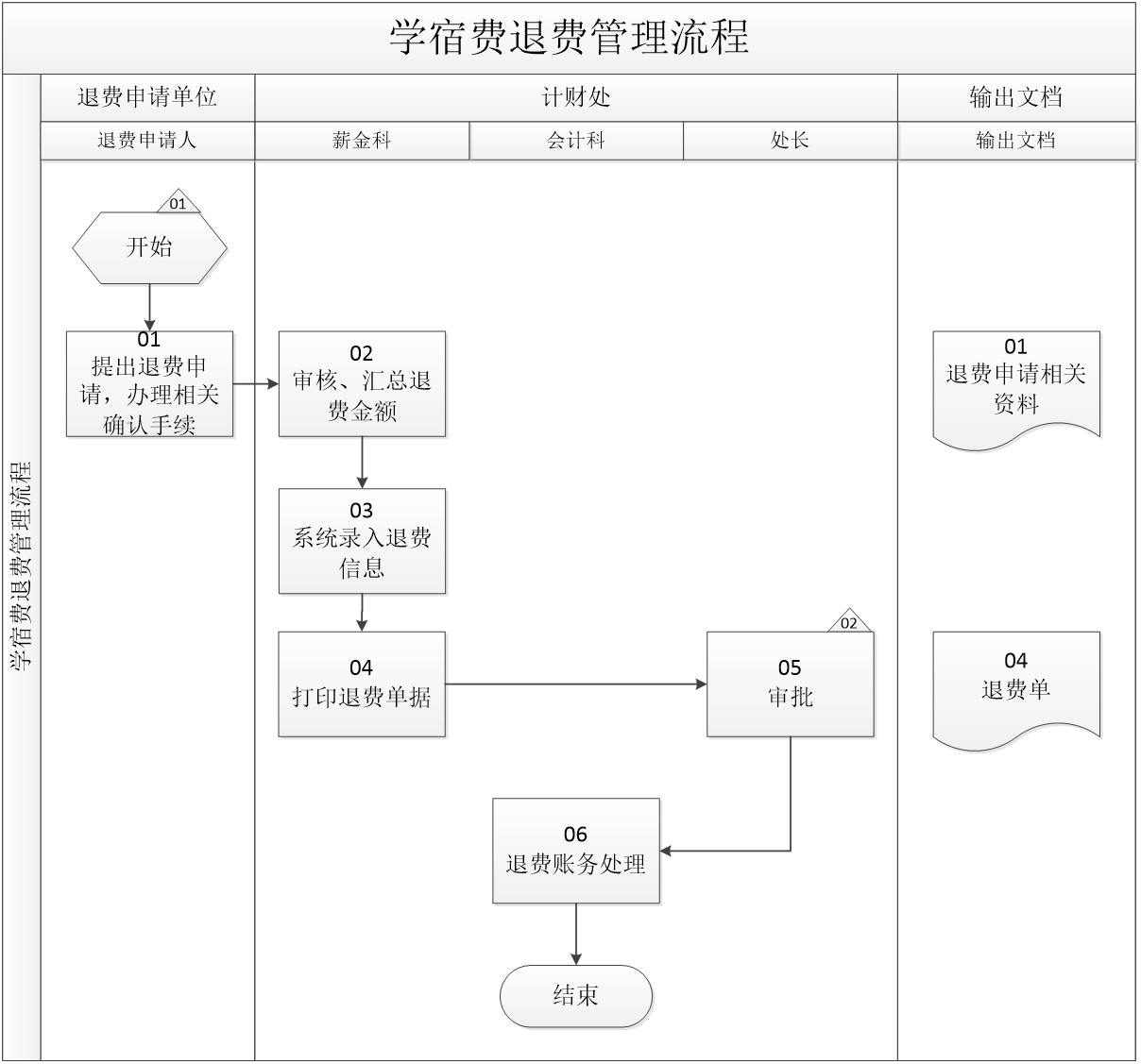 ac814a6ff46142eeb5b7ab3a6e459503.png