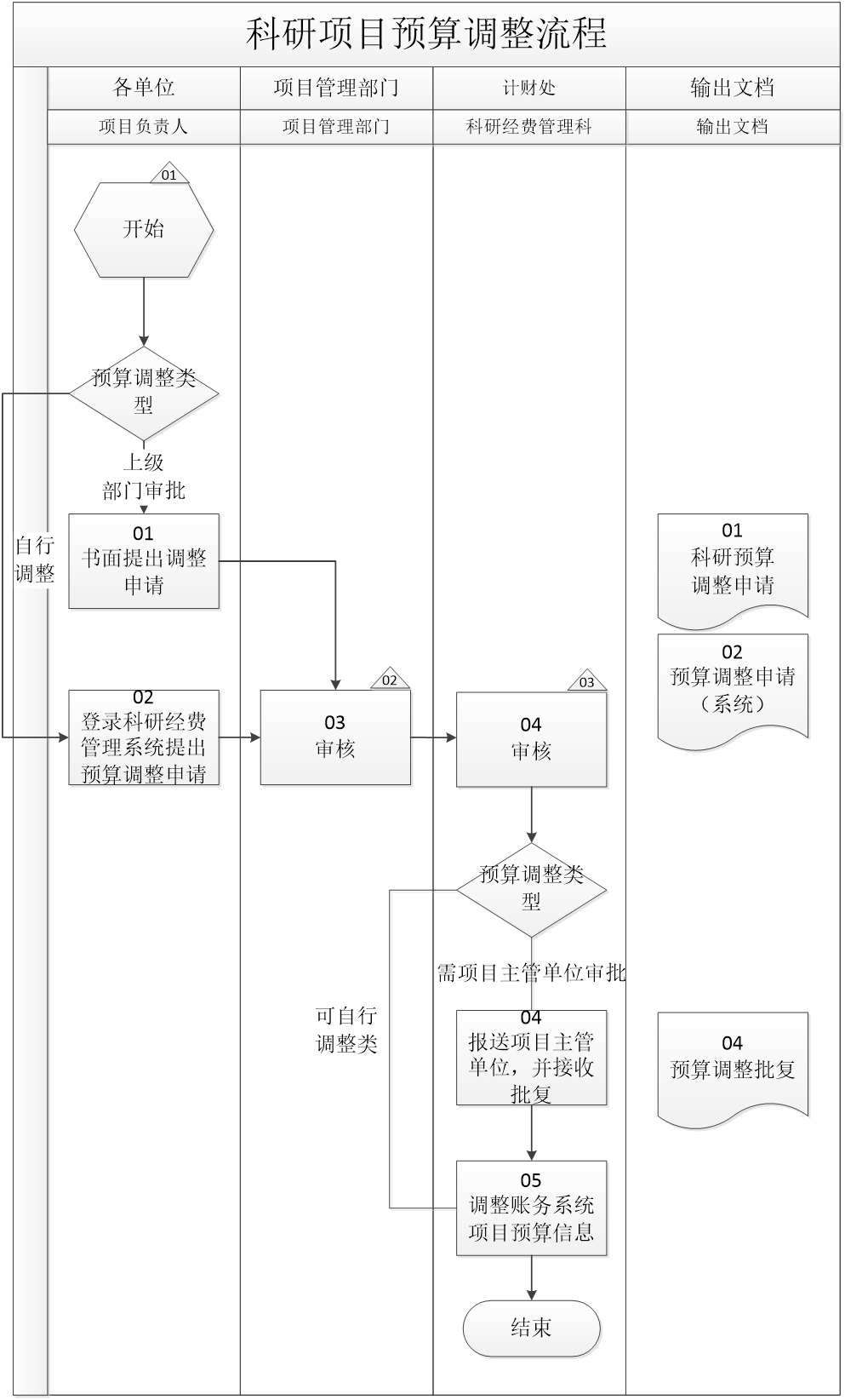e2ee31c8b607468b8f1c151bee2306f6.png